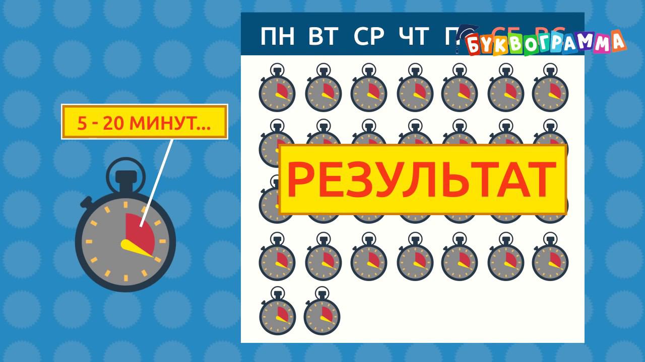 Курс для детей Буквограмма Игровая развивающая методика смотреть онлайн