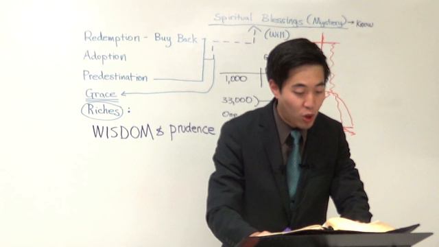 What Happens 33,000 Years AFTER the Millennium (Eph. 1:9-11) | Dr. Gene Kim