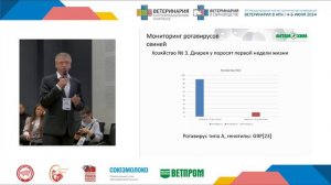 Южаков А.Г. Распространение и диагностика
ротавирусов свиней в РФ.