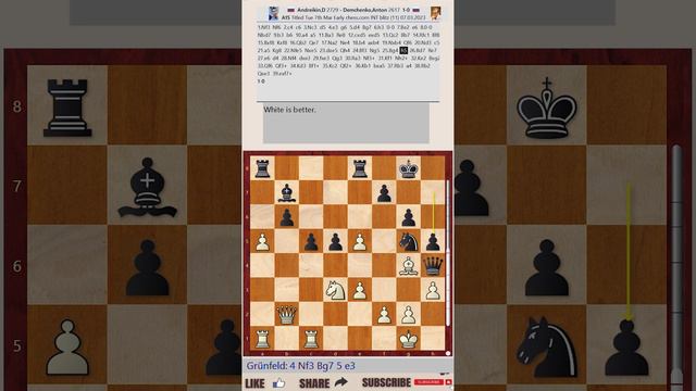 Titled Tue 7th Mar Early 2023 - Round: 11 || Dmitry Andreikin vs Anton Demchenko