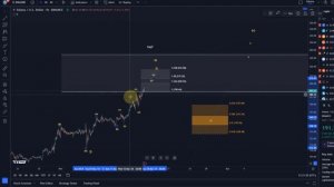 Solana Price News Today - Elliott Wave Price Prediction & Technical Analysis, Price Update!