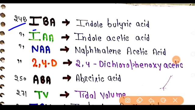 NCERT Fast revision - all full forms given in 11th class NCERT Biology ||NEET  last minute revision