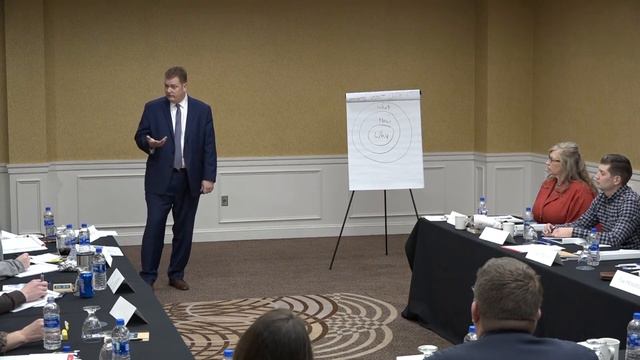 Learn from Apple 'Keep it Simple'. F&I Training Jeremiah Shelton Strategic Diversified смотреть онлайн