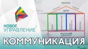 Почему вопрос развития навыков коммуникации стоит так остро в современном бизнесе_