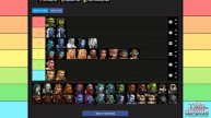 WoW Races Tier List - Two Nerds Podcast
