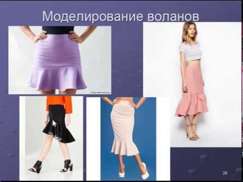 моделирование воланов 1