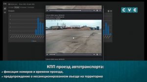 Примеры использования видеоаналитики CVC  для бизнеса