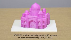 Эпоксидное покрытие для сглаживания и нанесения цвета на архитектурную модель