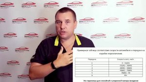 Какую Передачу Включать Перед Поворотом На Какой Скорости Проезжать Поворот