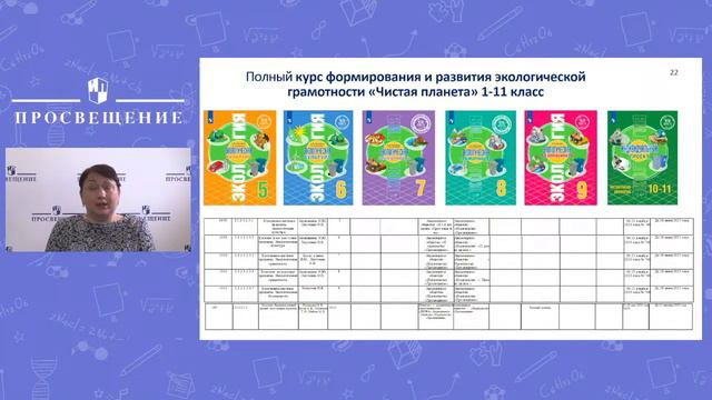 Мотивация изучения школьных предметов посредством цифрового сервиса «Лаборатория проектов» смотреть онлайн