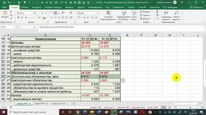 Тестирование финансистов - составление ОДДС косвенный метод