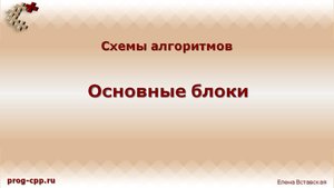 Схемы алгоритмов: основные блоки