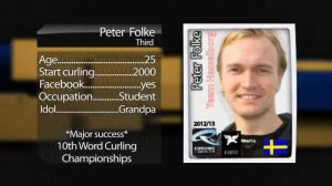 Playercards Hasselborg 12/13