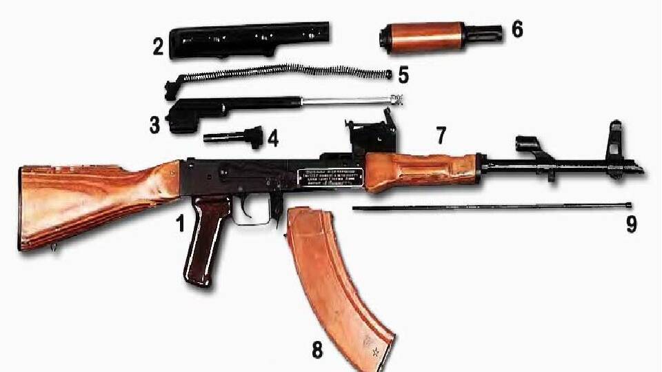 Разборка и сборка АК-74