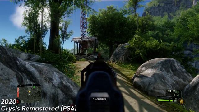 Evolution of CRYSIS PlayStation Games (2007-2021)