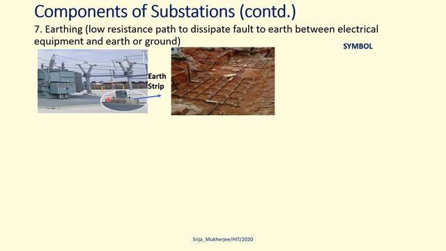 Substations