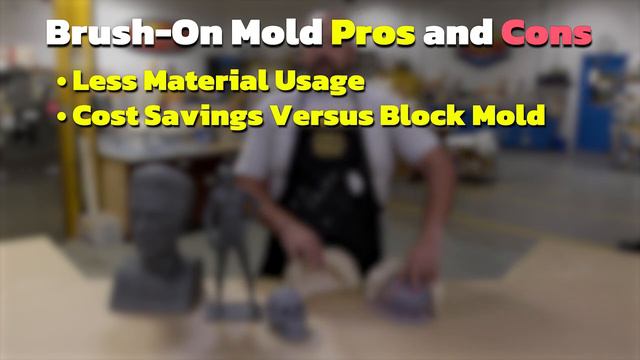 How To Choose The Right Method For Making a Rubber Mold смотреть онлайн