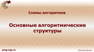 Схемы алгоритмов: Основные алгоритмические структуры