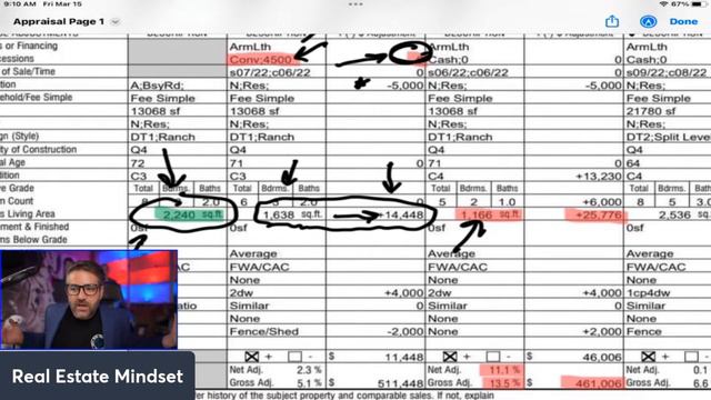 Mortgage Rates EXPLODE | Housing Market Update смотреть онлайн