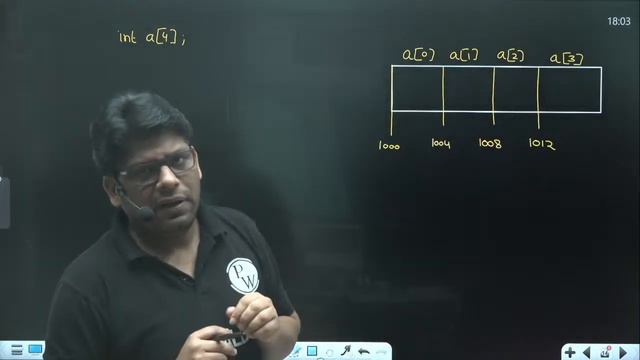 C Programming 15 | Arrays and Pointers-1 | CS & IT | GATE 2024 Series YT