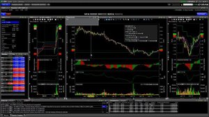Черновик трейдера #2  #биржа, #брокер, #nyse, #трейдинг