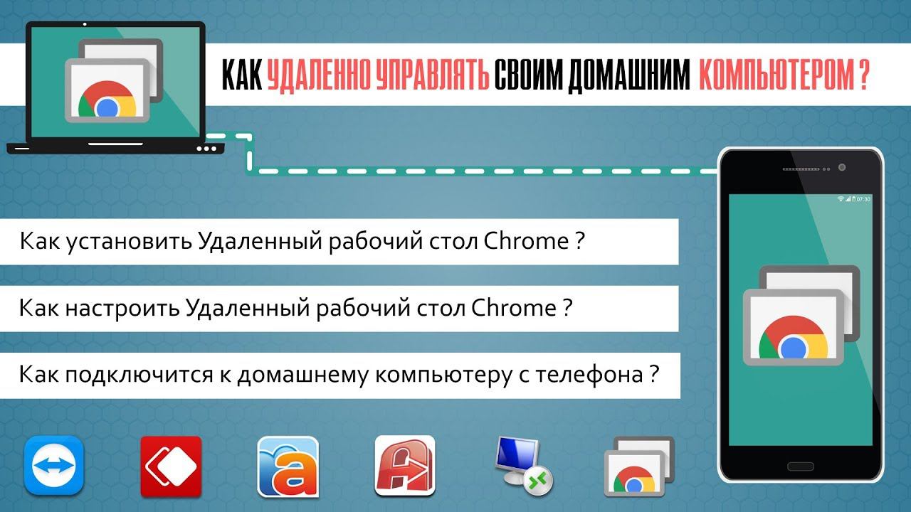 Как удаленно управлять своим домашним компьютером