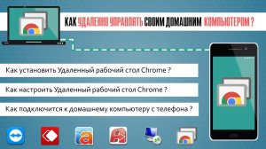 Как удаленно управлять своим домашним компьютером