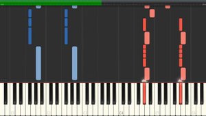 [Piano Tutorial | Synthesia] Three Days Grace  Painkiller