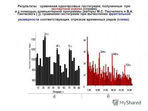 Научный семинар "ОСНОВАНИЯ ФУНДАМЕНТАЛЬНОЙ ФИЗИКИ" 21.10.2021