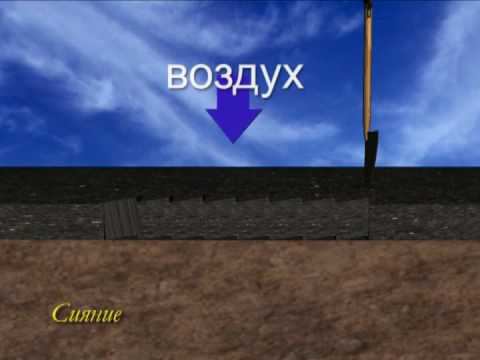 3_Две причины истощения почвы