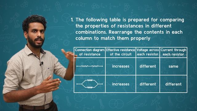 Effects of Electric Current - Previous Year Questions | Class 10 | Physics | Chapter 1