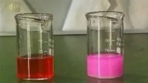 Химия. Взаимодействие воды с оксидами