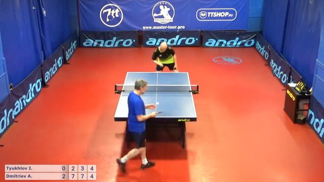 Настольный теннис матч 220519 3 Тюхлов Игорь Дмитриев Александр смотреть онлайн