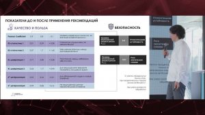 CDI Conf 2024: «Оценка рисков в продуктах по обезличиванию»