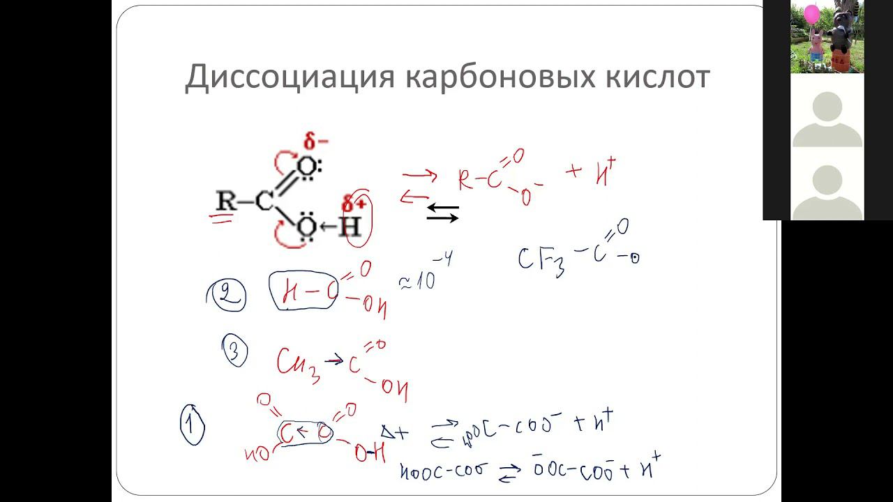 Карбоновые кислоты 3  Кислотность карбоновых кислот