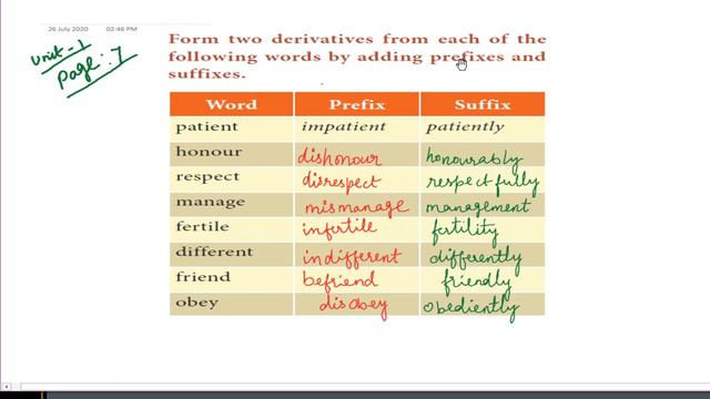 12th English | Unit 1 - Book Back Exercises | Synonyms/Antonyms, Homophones, Prefix/Suffix | Unit 1