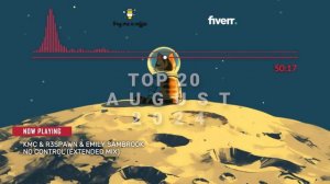 BEST 20 TRANCE MIX  музыка #музыка #видео