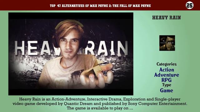 Max Payne 2: The Fall of Max Payne | Best 47 Alternatives of Max Payne 2: The Fall of Max Payne смотреть онлайн