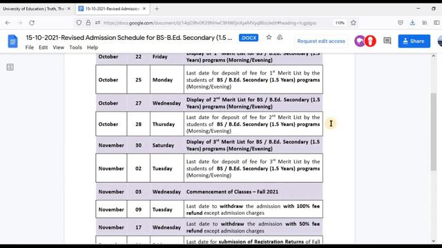 BS Admissions Schedule Changed University of Education | Last Date Changed UE