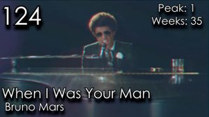 Top 250 Songs of the 2010s [Billboard Decade End List]