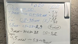 Fade пошагово | закрытый и открытый нож на машинках | градиент перехода | снятие массы на машинке