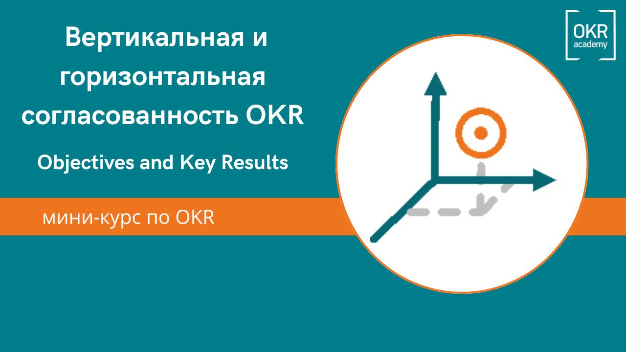 8.Мини курс по OKR.  Вертикальная и горизонтальная согласованность OKR