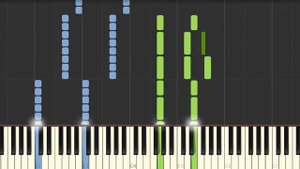 Last Resort - Papa Roach - Very easy and simple piano tutorial synthesia planetcover