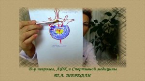 "Рассасывается ли " грыжа позвоночника?"