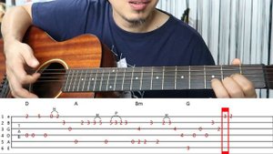 ONE LAST BREATH rhythm plucking guitar tutorial - song by Creed