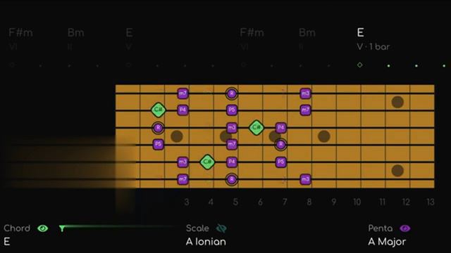 John Mayer Style Backing Track in A