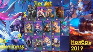 Топ лучший героев для прокачки. Tier list для Mobile Legends: Adventure
