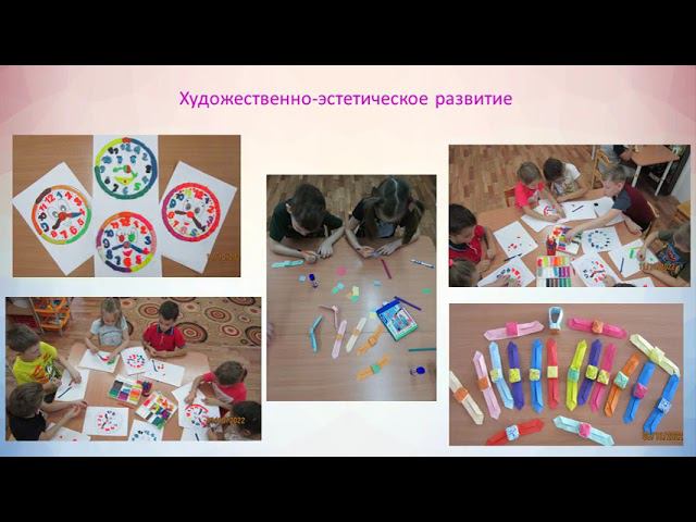 Создание условий для формирования у детей знания о часах и времени, через игровую деятельность смотреть онлайн