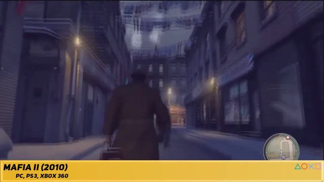 EVOLUTION OF MAFIA GAMES (2002-2020)