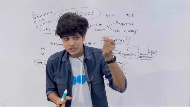 CUET 2024 📚| LAST 1 Month Strategy to crack CUET | Must watch for CUET aspirants | COMMERCE